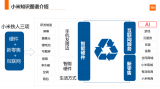 小米在行业图谱上的探索