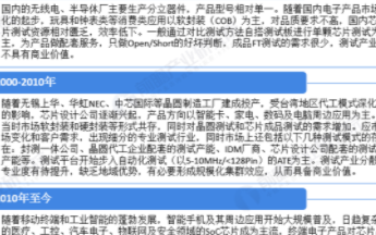 我国集成电路封装测试业在逐年增长,国产化的加速将...