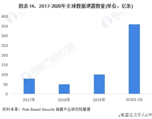 南通2020年人口数量_2020年南通地铁规划图(3)