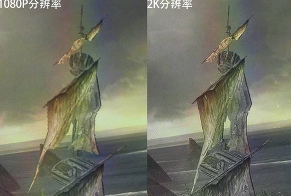 如何根據不同硬性指標選擇顯示器?