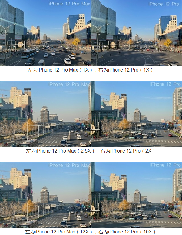 选iPhone 12 Pro还是iPhone 1...