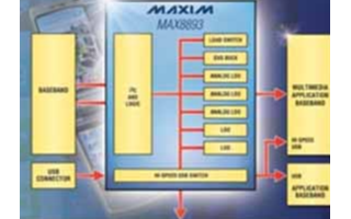 高度集成µPMIC MAX8893处理器的功能及...