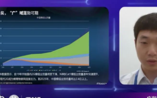 低速“广”域的物联网连接正加速到来,广和通发力N...