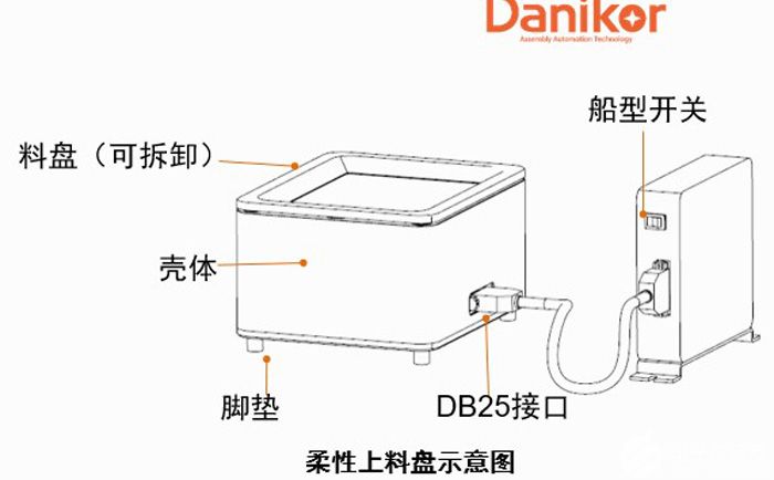 真空手机镀膜什么原理_真空镀膜(2)