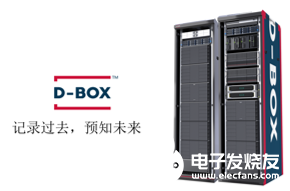 轻量级DT系统D-BOX的特点及在公共安全领域的应用