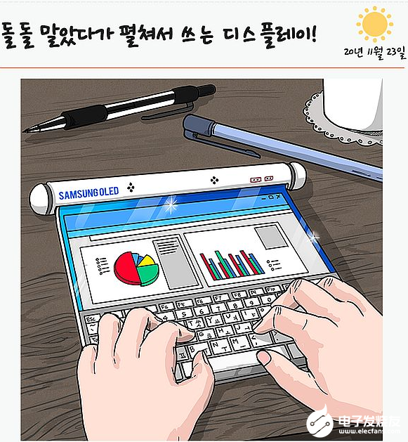 三星展示未来的手机:三折叠和卷轴屏