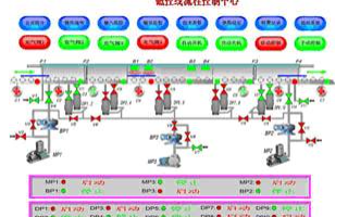 基于INSPEC E20通用组态软件实现镀膜生产...