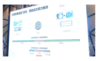 华为端到端NVMe over RoCE增强方案亮...