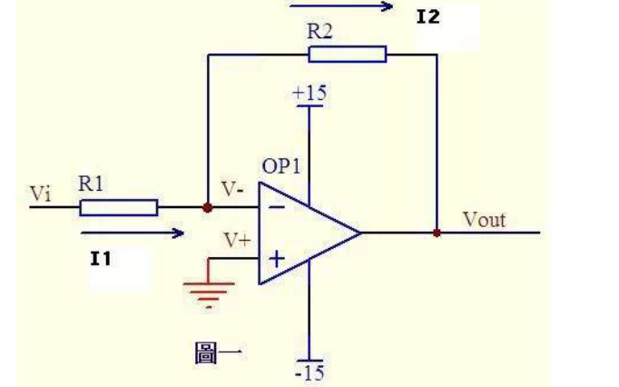 十個<b class='flag-5'>經(jīng)典</b><b class='flag-5'>運(yùn)</b><b class='flag-5'>放電路</b>的分析資料說明