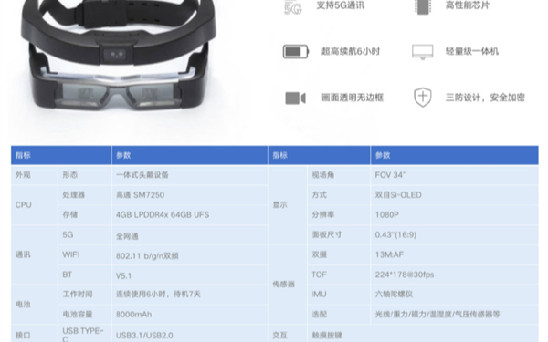 全球首款可量产AR 5G眼镜酷派xview X2...