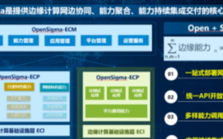 中国移动边缘计算通用平台OpenSigma推出,...