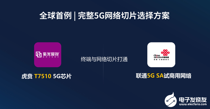 网络切片发挥5G真正潜能,紫光展锐推出全球首款5G切片方案