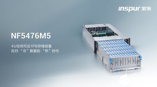 浪潮服务器NF5476M5推出,极致化设计为温冷数据场景而生