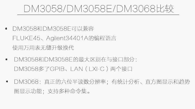经济型5.5位数字万用表DM3058/E的特点及...