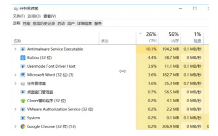 单片机整体的<b class='flag-5'>CPU</b><b class='flag-5'>使用情况</b>详细介绍