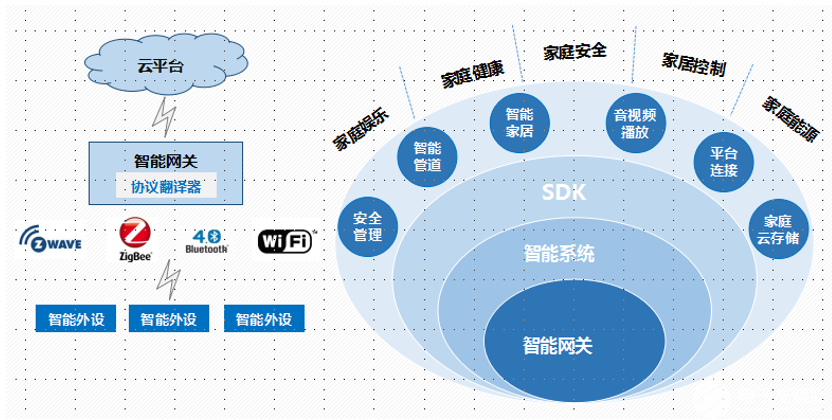 下雨的原理是什么_下雨的图片伤感