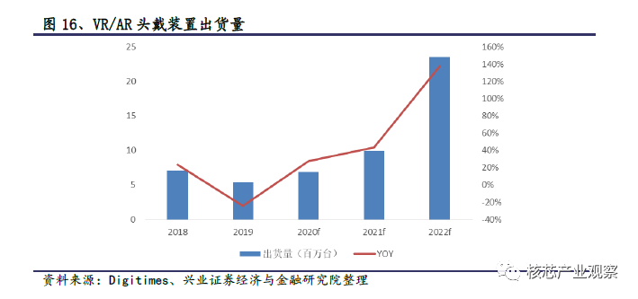 炼化工厂年产值和GDP比例_金价暴涨暴跌难以捉摸 这一指标助你预测金价未来