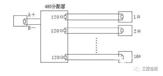 两线制