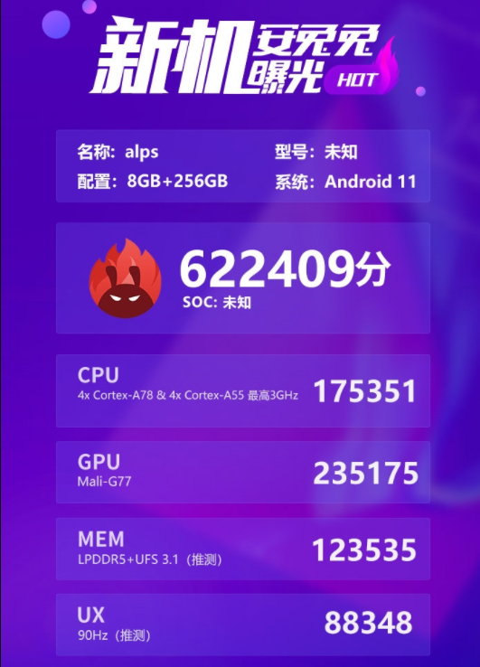 曝联发科新SoC跑分已超高通骁龙865