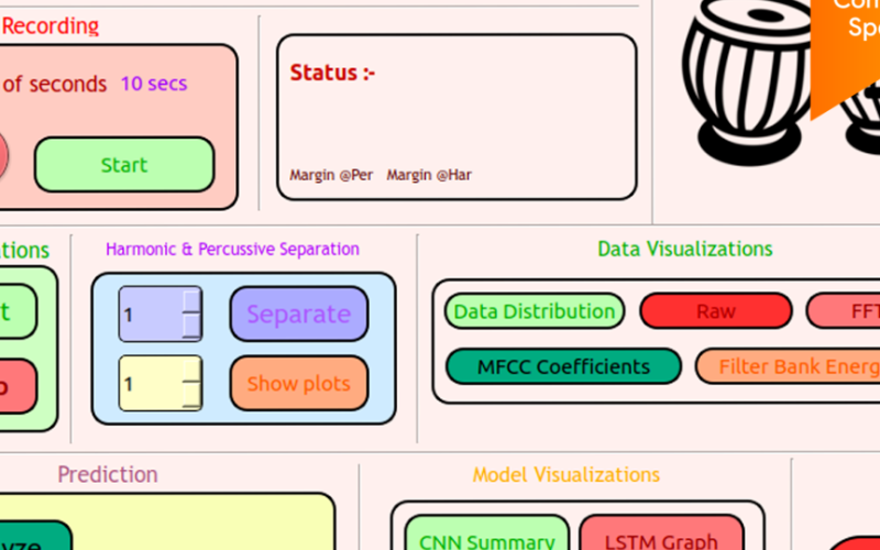 TensorFlow Community Spo...