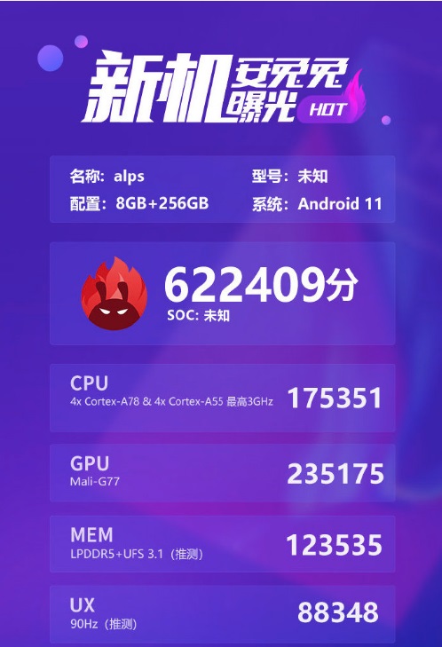 联发科6nm芯片MT6893跑分曝光:超骁龙86...