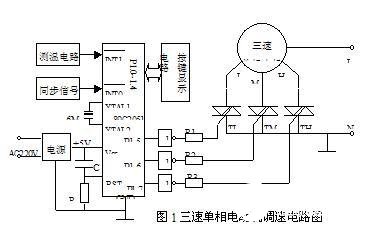 开关