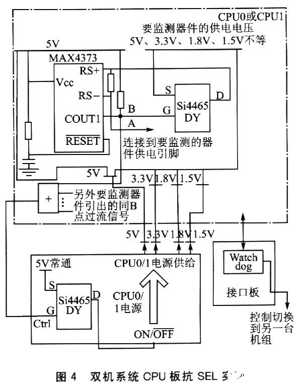 辐射