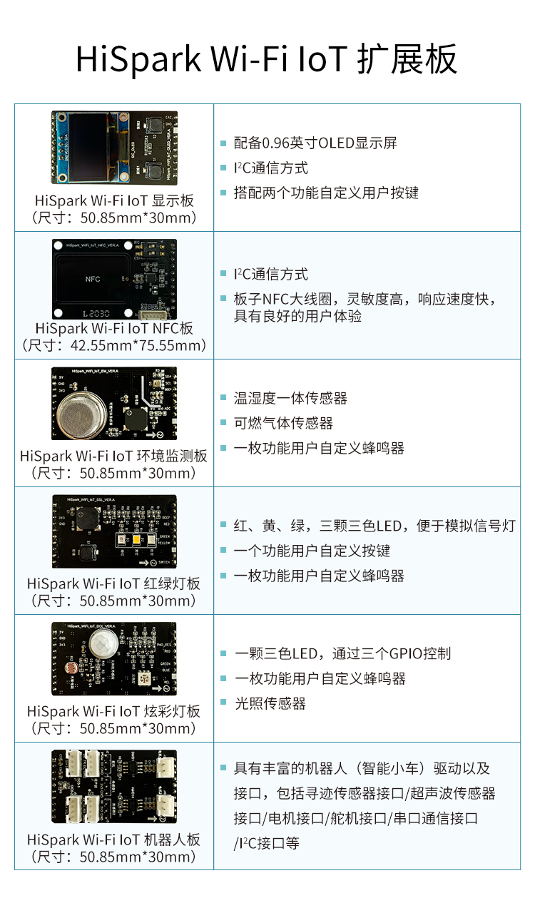 功能参数-1.png