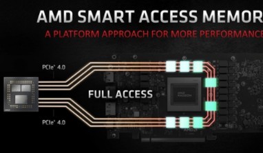 AMD处理器SAM技术释放更多性能