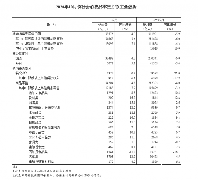 普渡科技