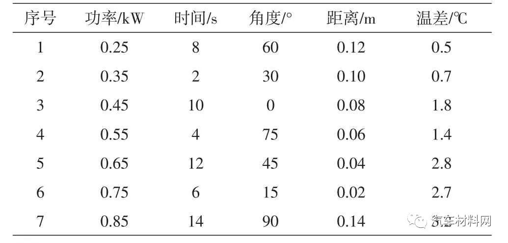 红外热像