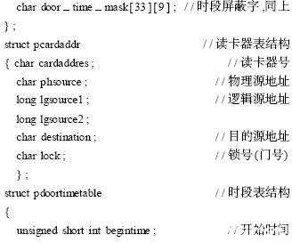 控制系统