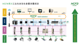 业绩增长超80%,国产伺服科技借势而上