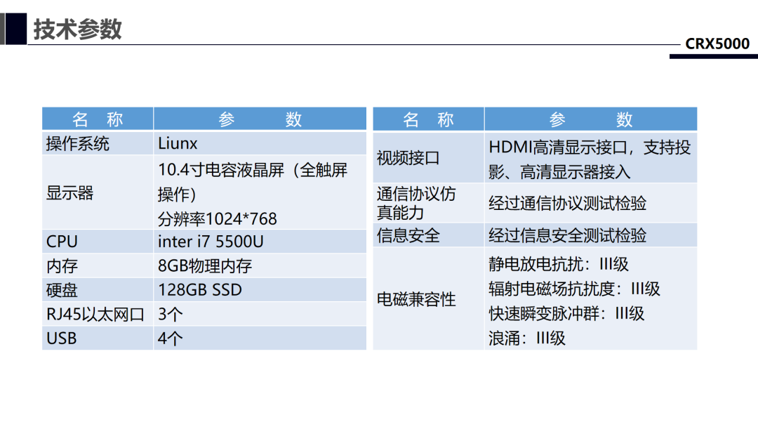 测试仪