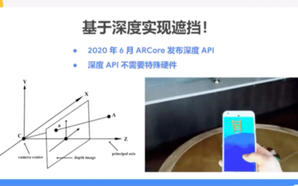 Google ARCore新增功能