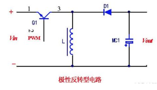 电容器