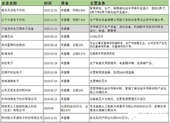 尊龙凯时人生就是搏--首页官网