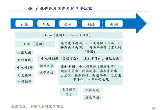 尊龙凯时人生就是搏--首页官网