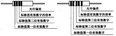 场效应管