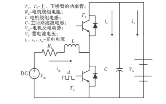 雙<b class='flag-5'>IGBT</b><b class='flag-5'>緩沖</b>吸收<b class='flag-5'>電路</b>的詳細資料研究