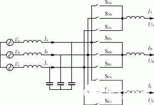 基于DSP器件和PLD邏輯器件實(shí)現(xiàn)矩陣變換器系統(tǒng)的設(shè)計(jì)