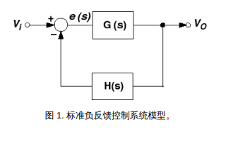 PLL的基本概念和PLL架構(gòu)與工作原理及在通信系統(tǒng)中的用途說明