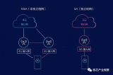华为重启4G手机的生产,下沉市场寻找到新的增长点