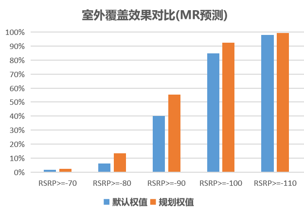 中兴gdp与北京相比谁大谁小_2016城市群GDP排行榜(2)