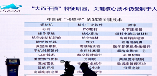 我国竟有35项关键技术被“卡脖子”