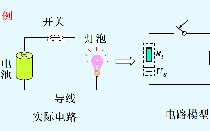 <b class='flag-5'>电路</b>元件和<b class='flag-5'>电路</b><b class='flag-5'>定律</b>的<b class='flag-5'>学习</b>课件免费下载