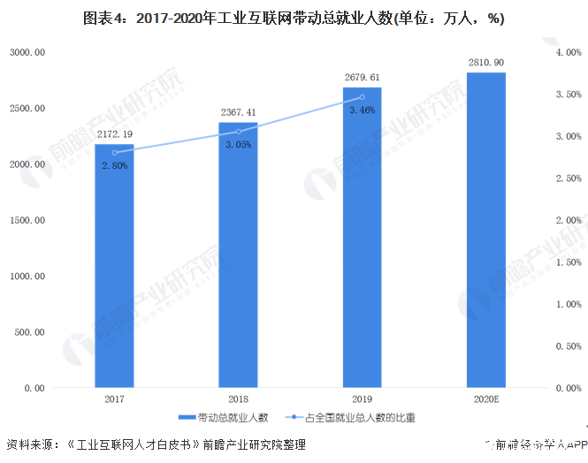 2020阳江市总人口数_阳江市地图