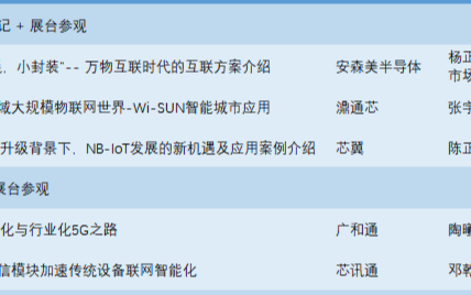 第七届IOT大会于今日举办