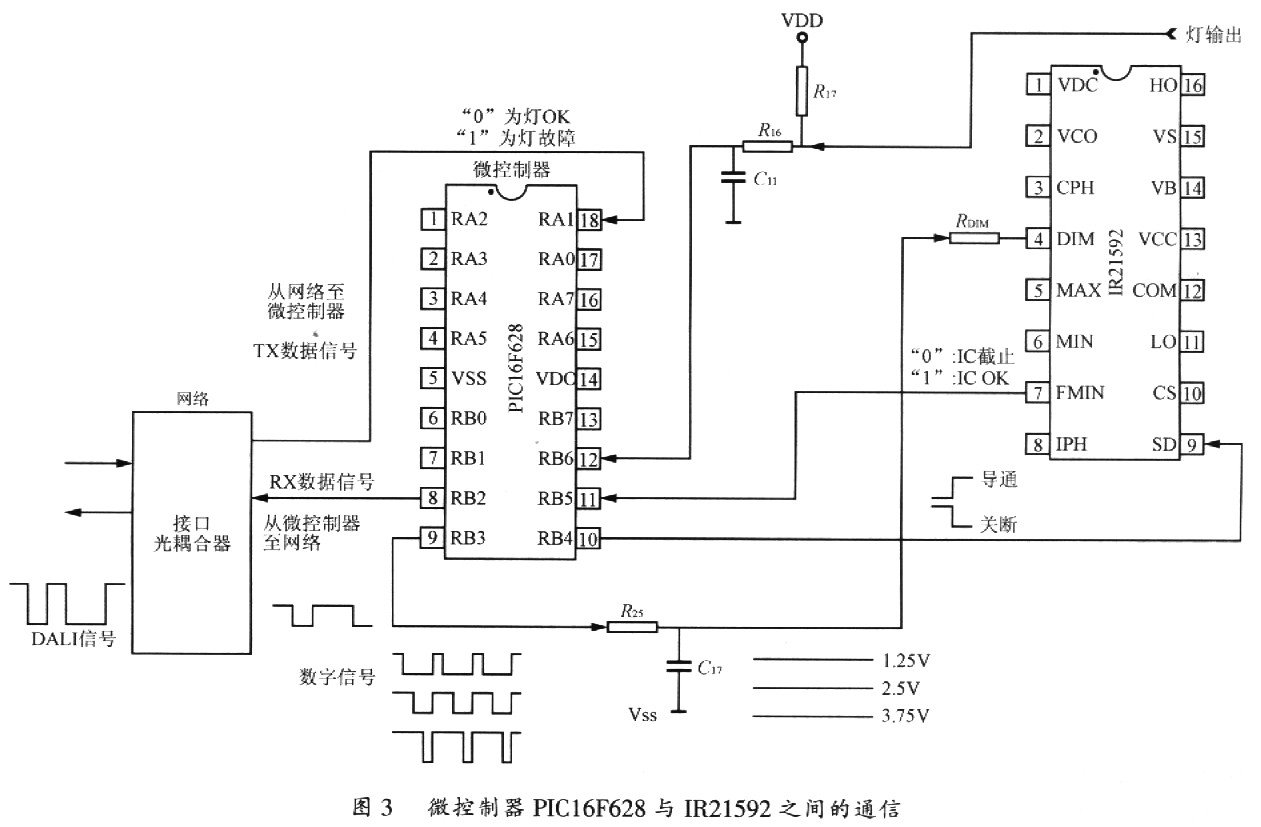 变换器