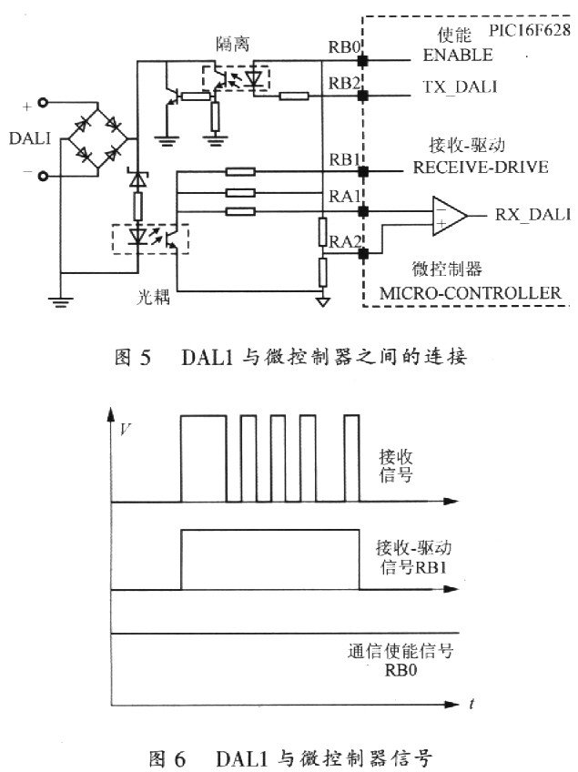 变换器